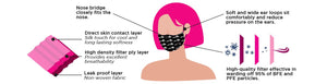 Disposable Face Masks - 60s- Tie Dye Ocean